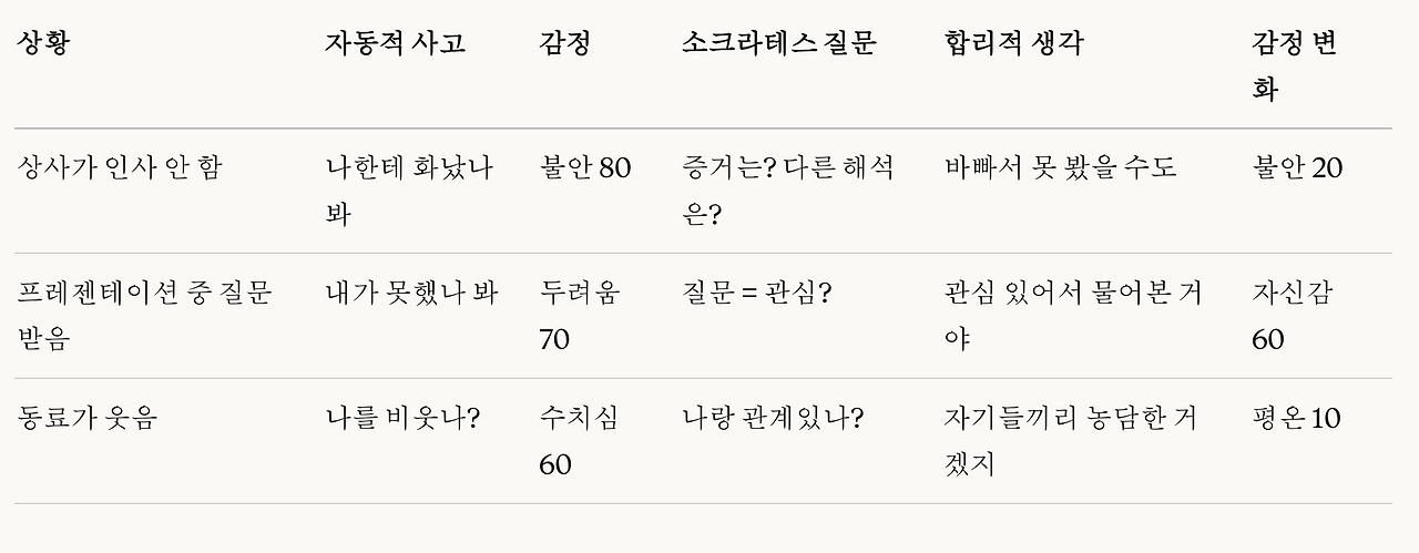 스크린샷 2025-12-13 오후 3.33.11.png