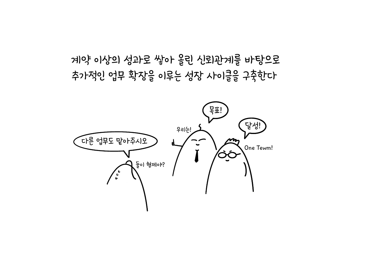 영업과 운영이 One team일 때 다른 업무로 확장 용이.png