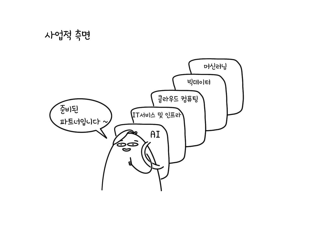 사업적 측면2.png
