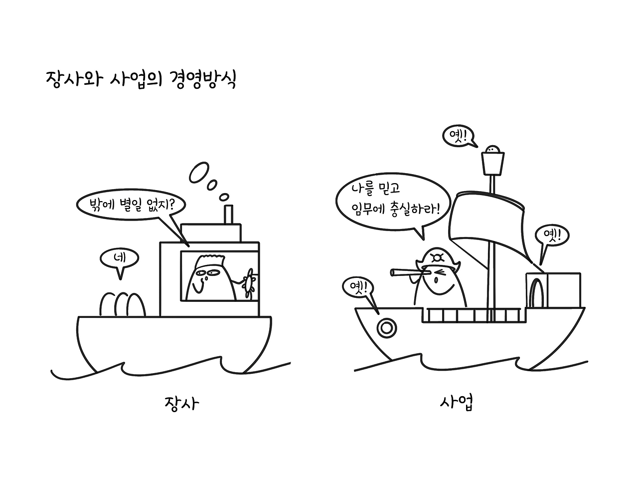 장사와 사업의 경영 방식.png