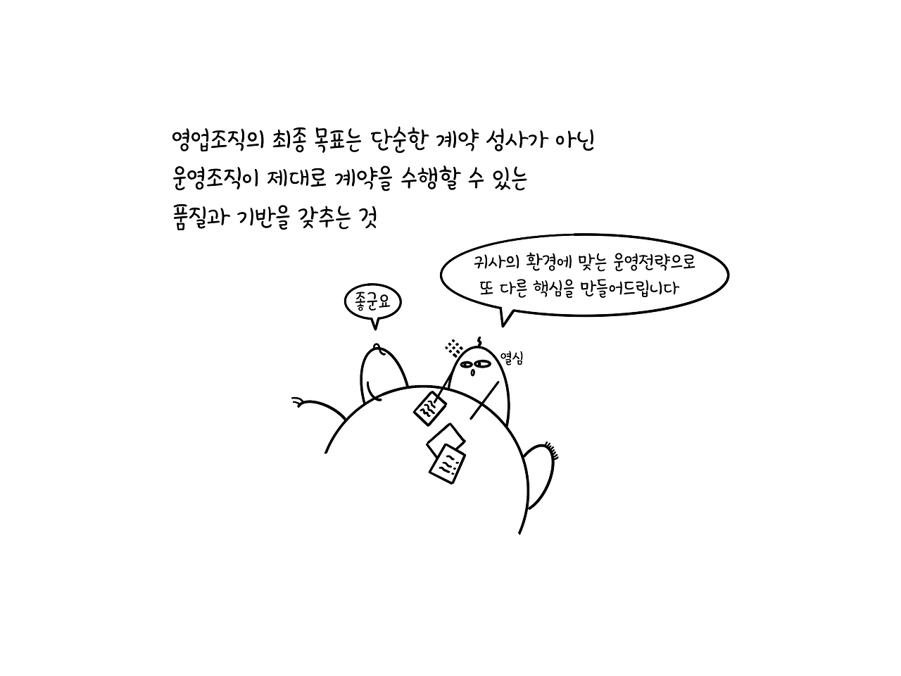 영업의 계약조건은 운영의 품질 조건.png