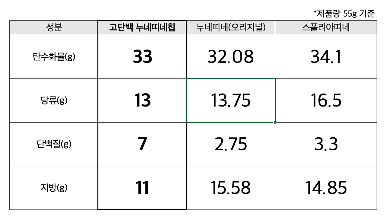 스크린샷 2022-12-14 오후 12.06.51.png