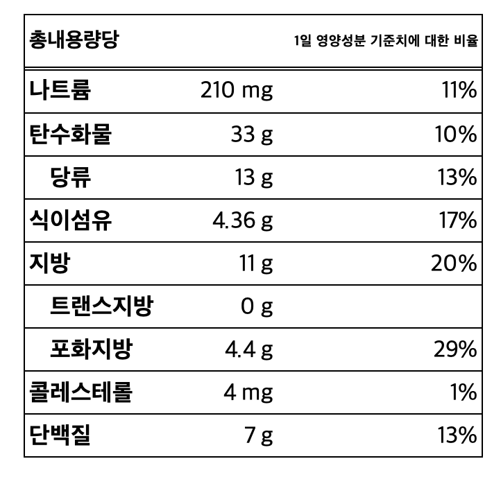 스크린샷 2022-12-14 오후 12.13.00.png