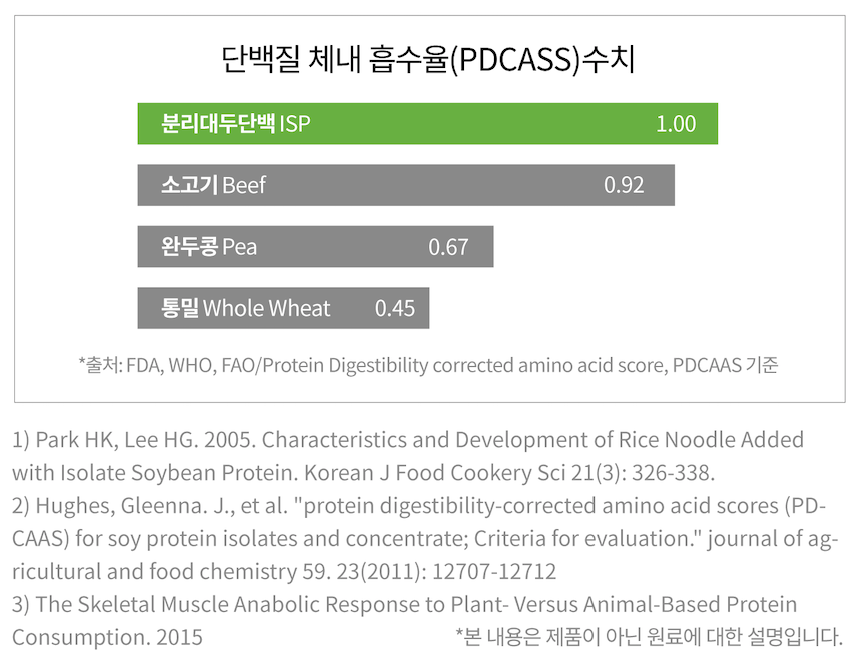 스크린샷 2022-09-13 오후 6.47.10.png