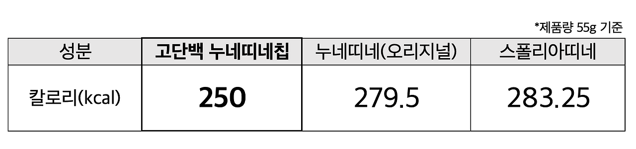 스크린샷 2022-12-14 오후 12.04.55.png