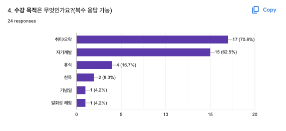 Screen Shot 2023-08-14 at 6.32.59 PM.png