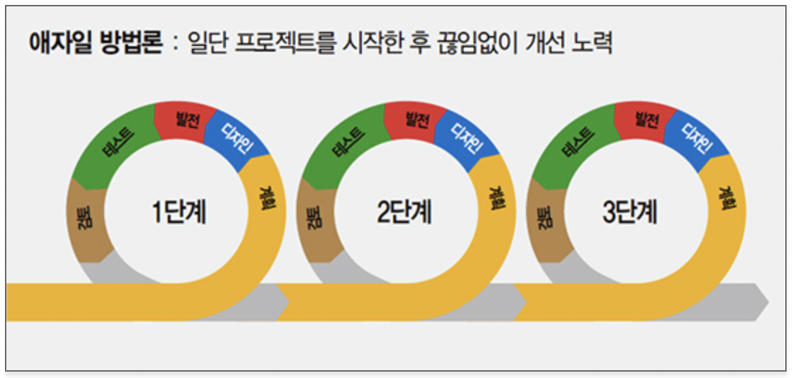 스크린샷 2023-05-22 오후 5.31.30.png