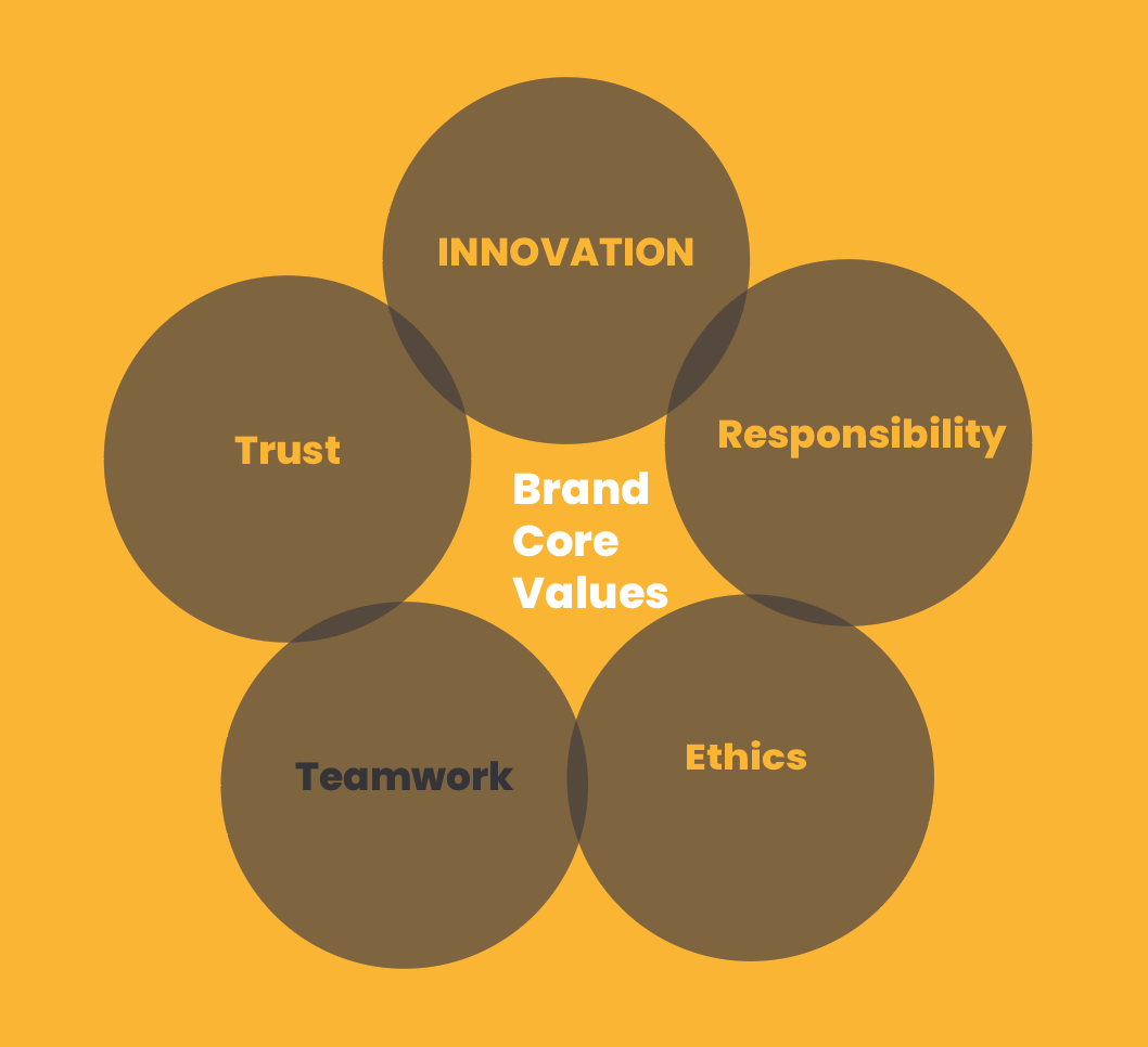 Screen Shot 2024-06-12 at 2.17.46 PM.png