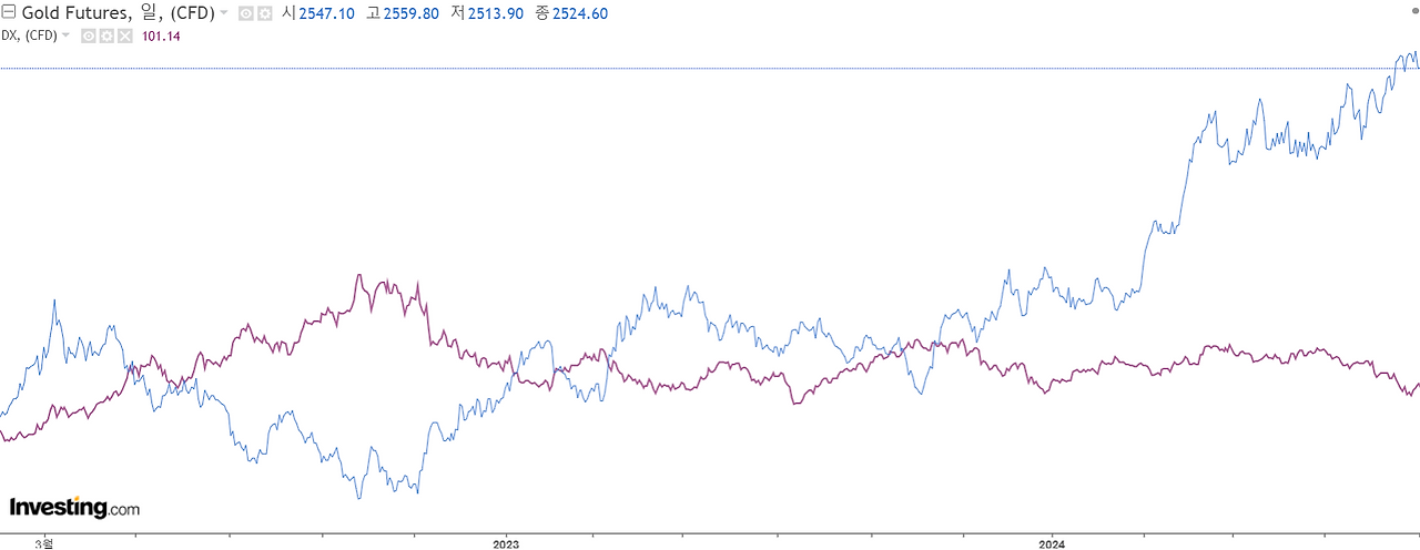 화면 캡처 2024-09-08 165323.png