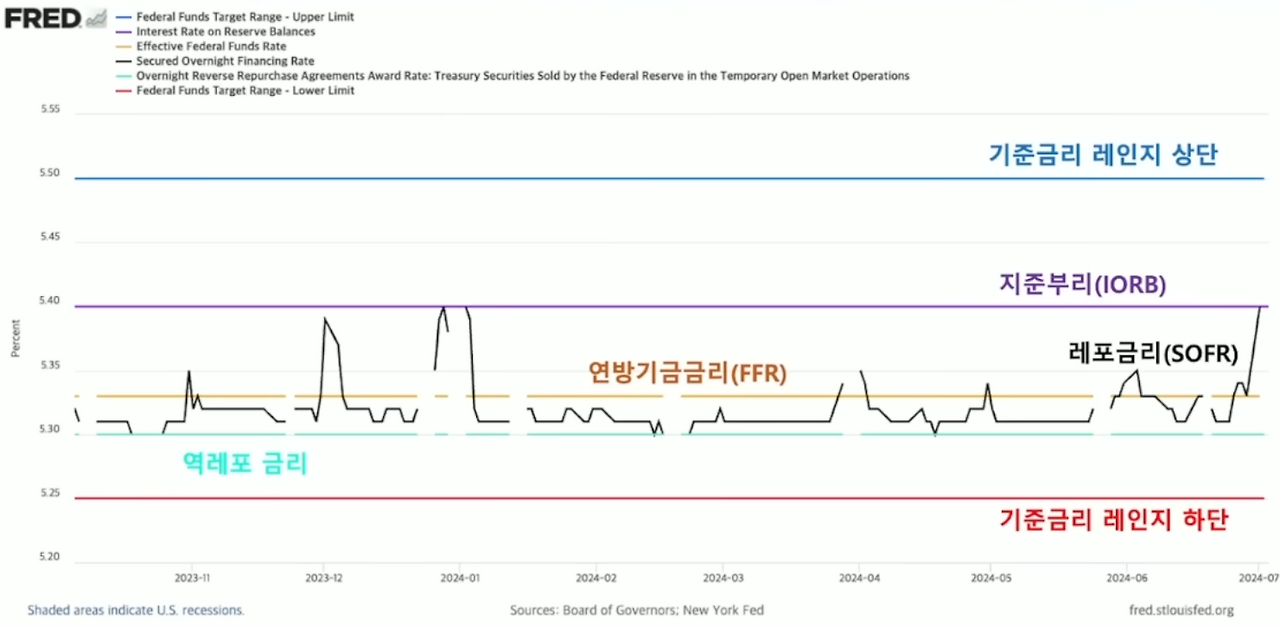 화면 캡처 2024-09-01 103448.png