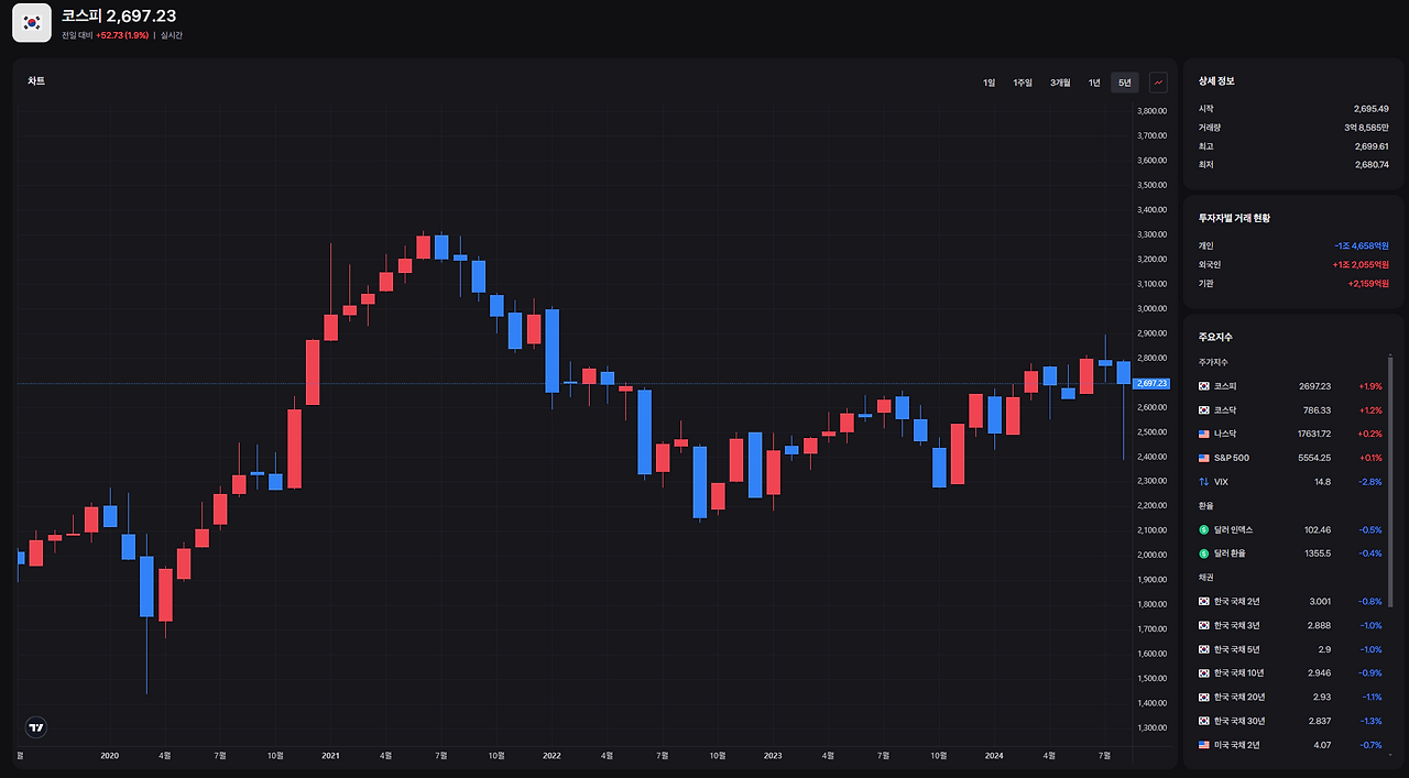 화면 캡처 2024-08-17 201815.png
