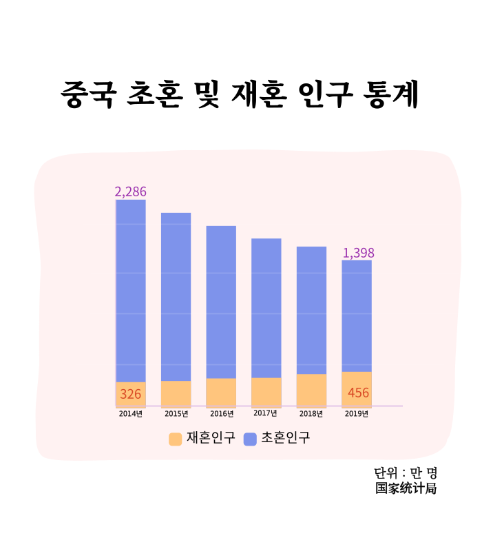 이혼2-001 (1).png