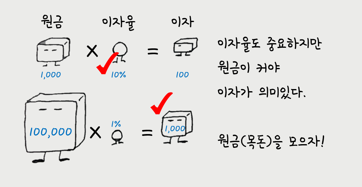 퍼센트_01.png