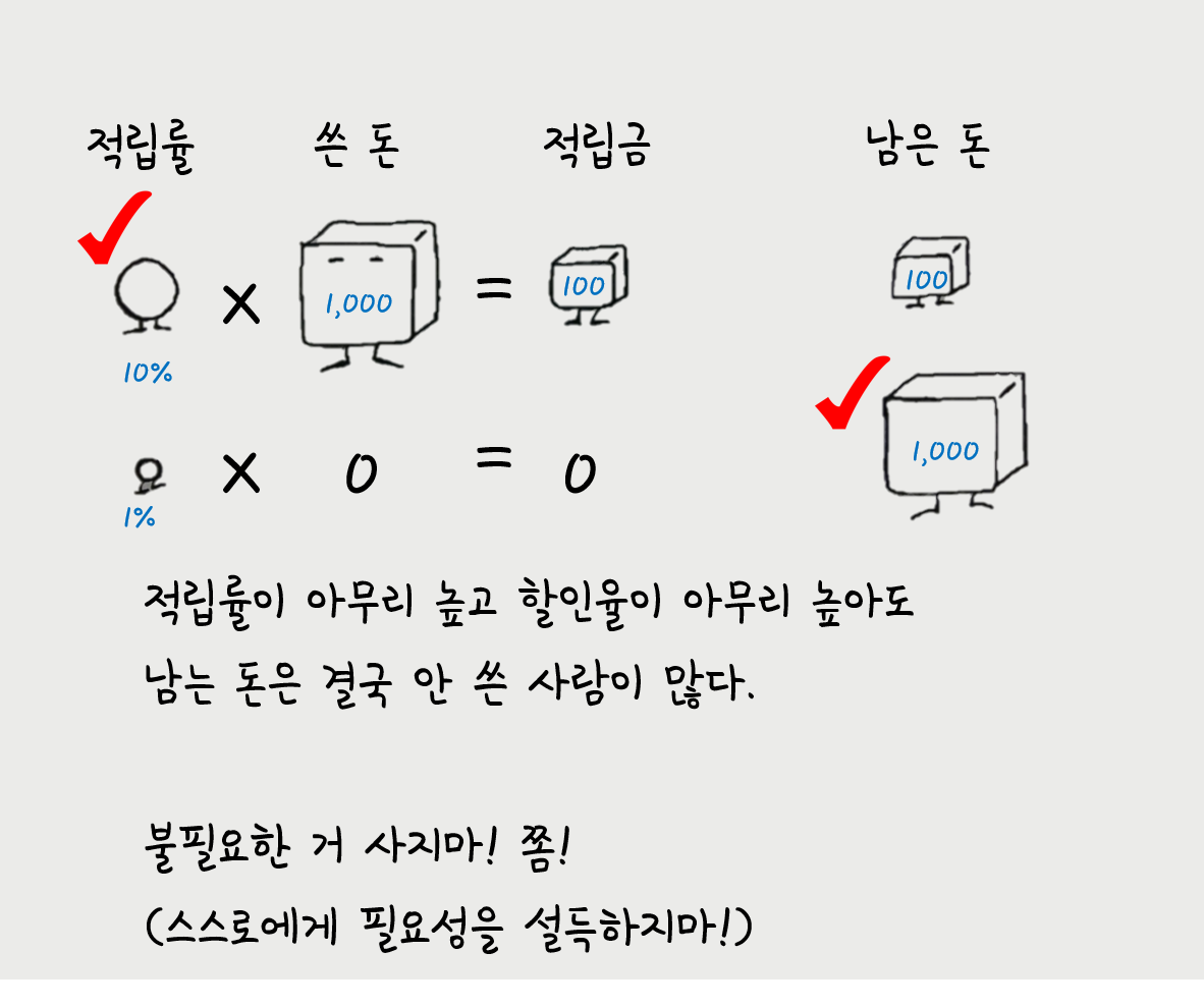 퍼센트_02.png