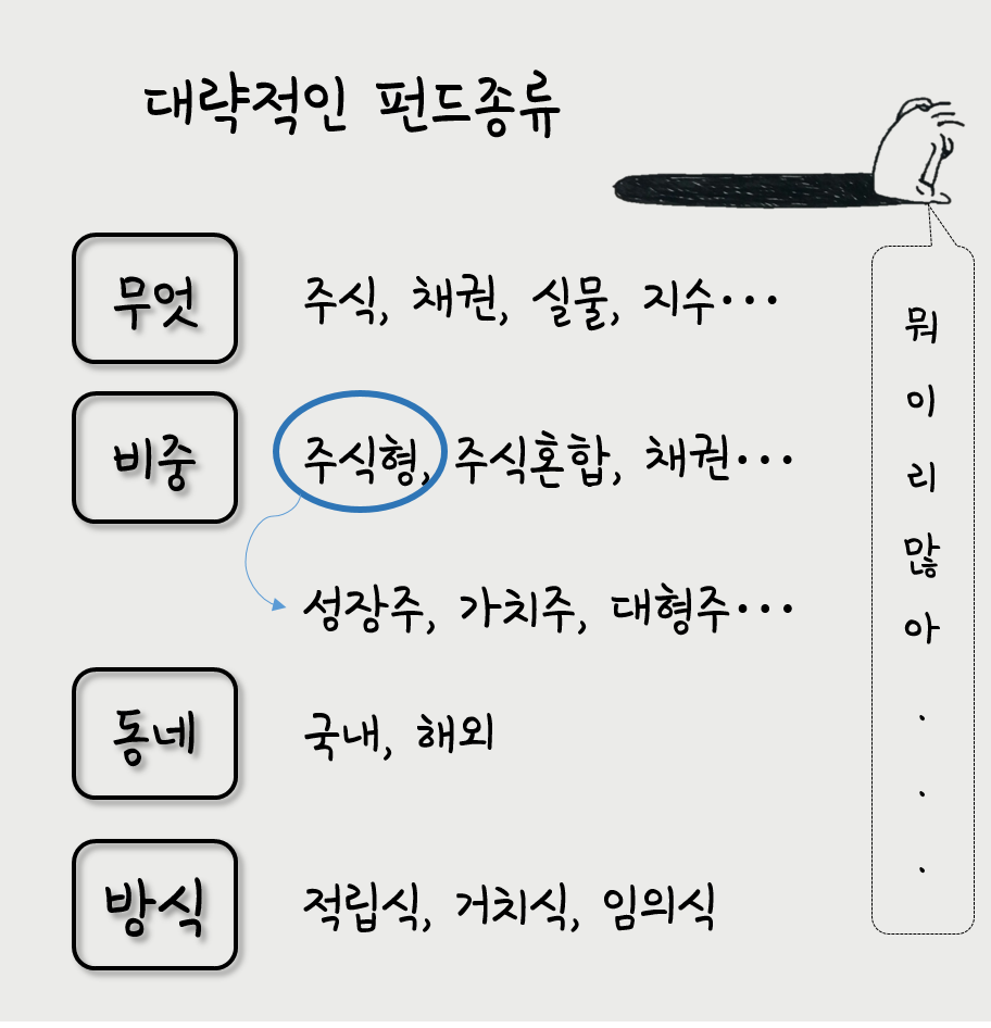 펀드_03.png