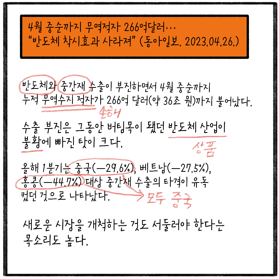 KakaoTalk_20230501_232338725.png