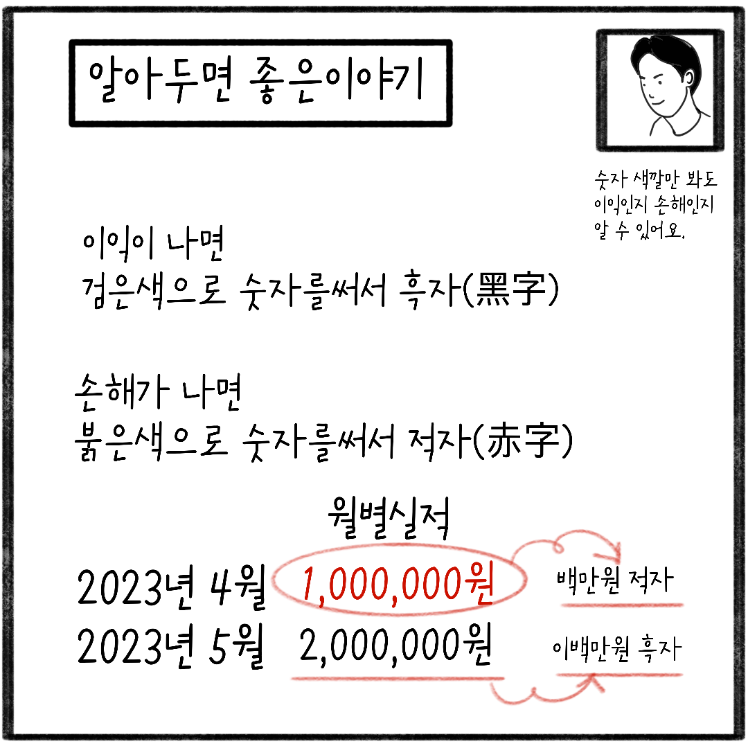 KakaoTalk_20230501_232247553.png
