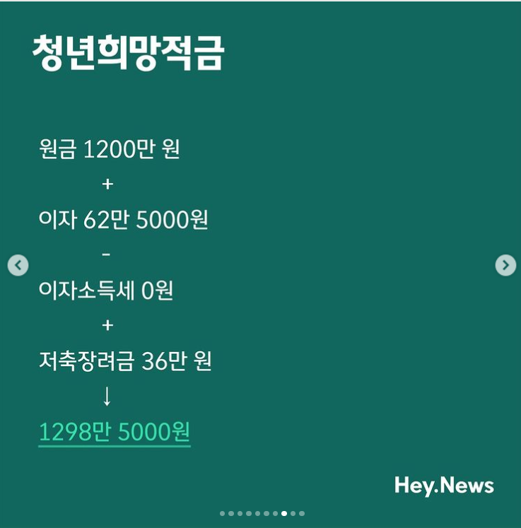 청년희망적금.png