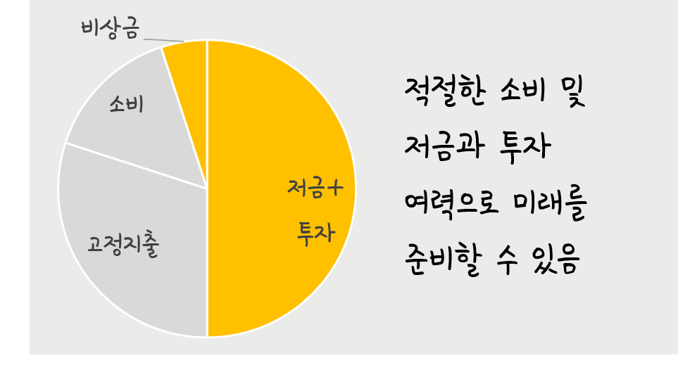 수입지출_05.png