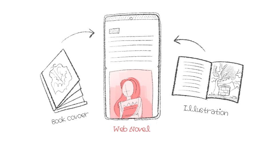 episode01_webnovel_01 – 2.png