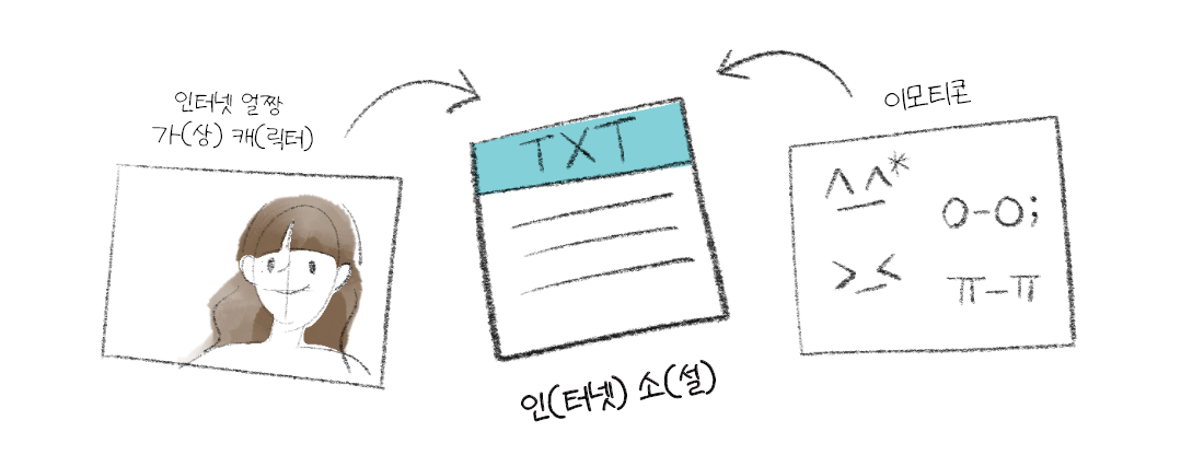 episode01_webnovel_01 – 1.png