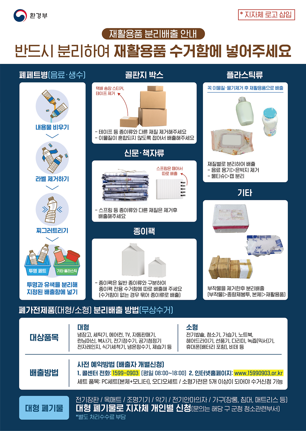붙임 1. 올바른 분리배출 방법 안내서(재활용품수거함).png