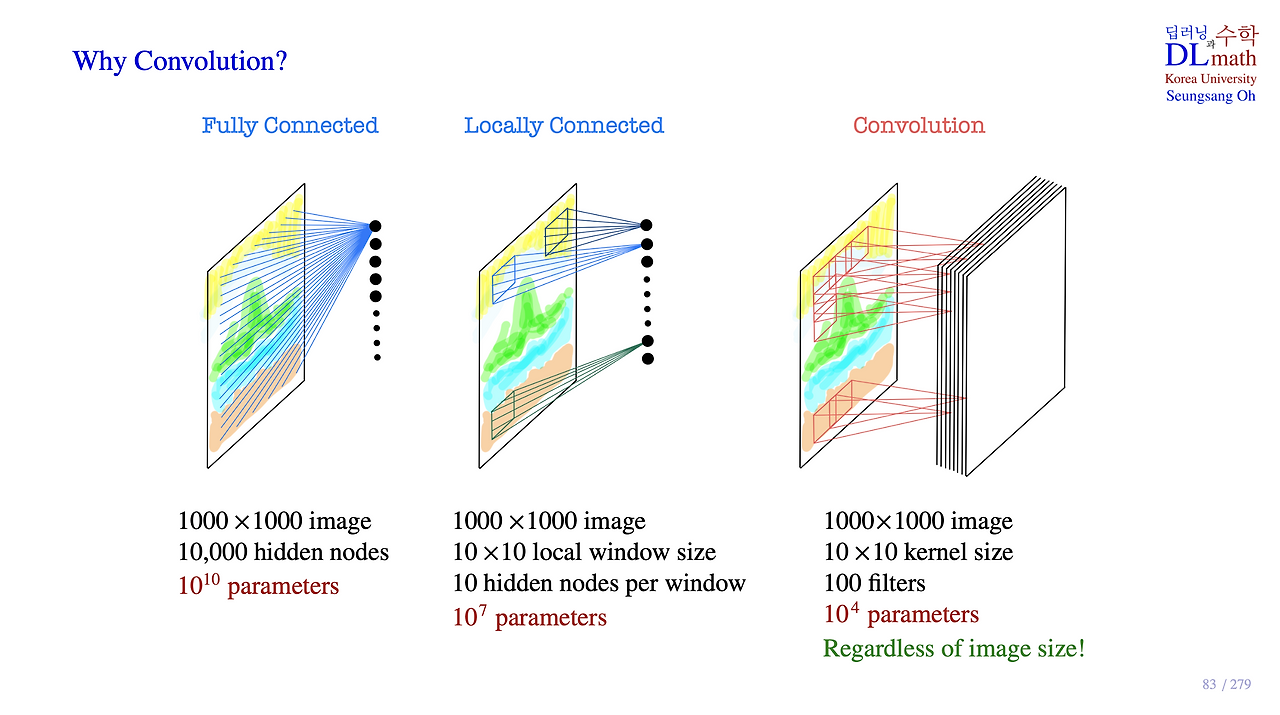 Screenshot 2025-04-14 at 9.57.54 PM.png