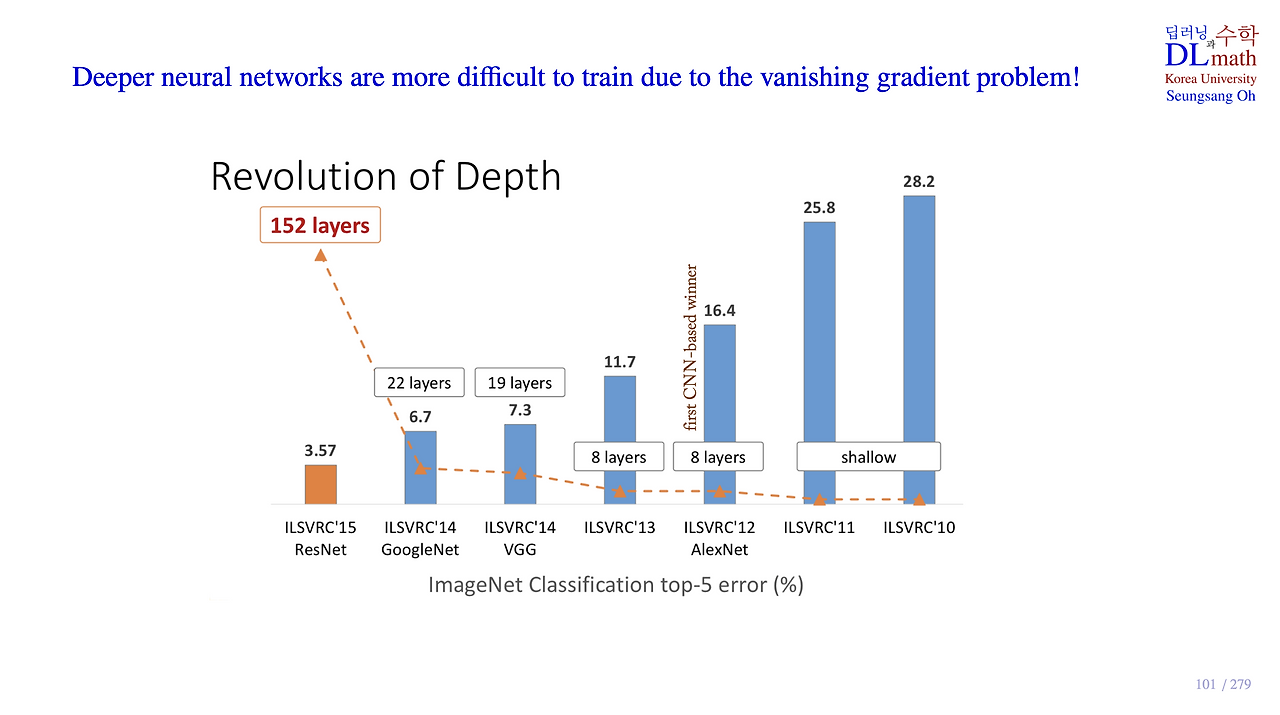 Screenshot 2025-05-01 at 5.13.23 PM.png