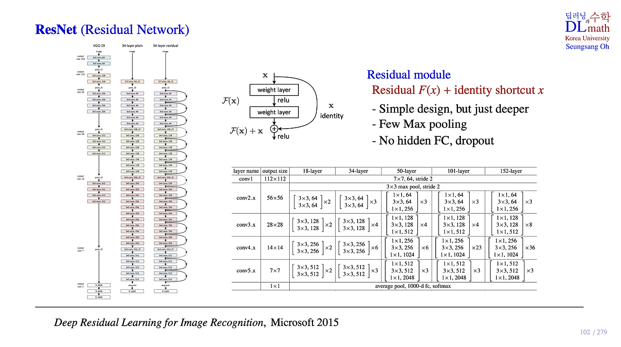 Screenshot 2025-05-01 at 5.18.23 PM.png