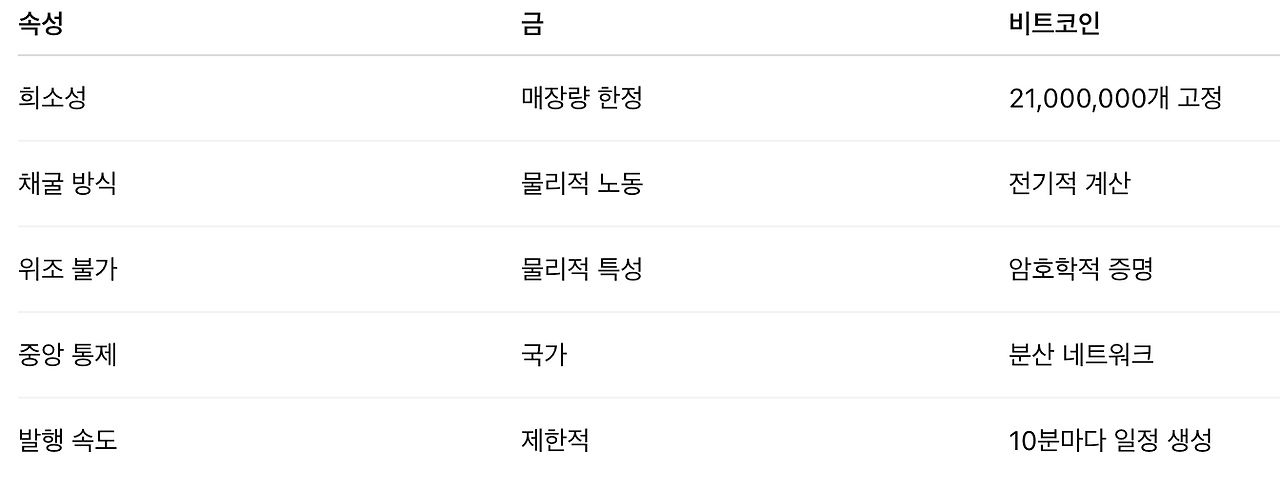 스크린샷 2025-10-26 오후 6.43.28.png