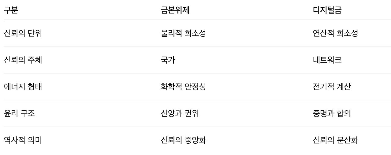 스크린샷 2025-10-26 오후 8.01.07.png