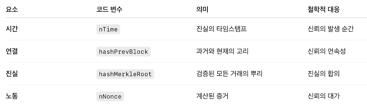 스크린샷 2025-10-26 오후 6.21.25.png