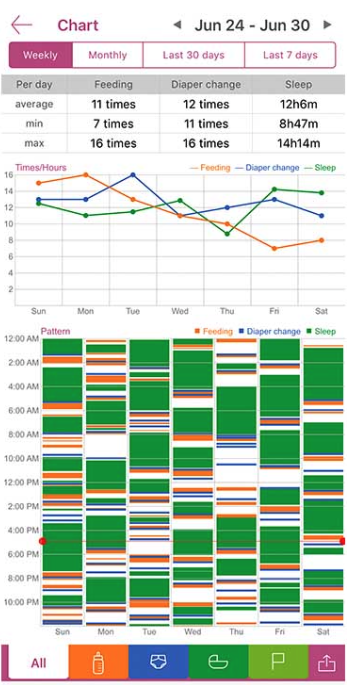 Screen Shot 2022-07-20 at 2.07.41 PM.png