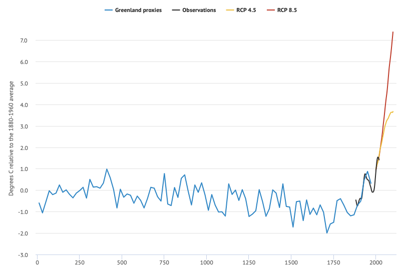 Screen Shot 2022-10-06 at 9.54.51 AM.png