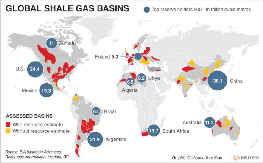 Global-Shale-Gas-Basins-Source-EIA-Reuters-Refs-14-19-Advanced-Resources-Inc.png