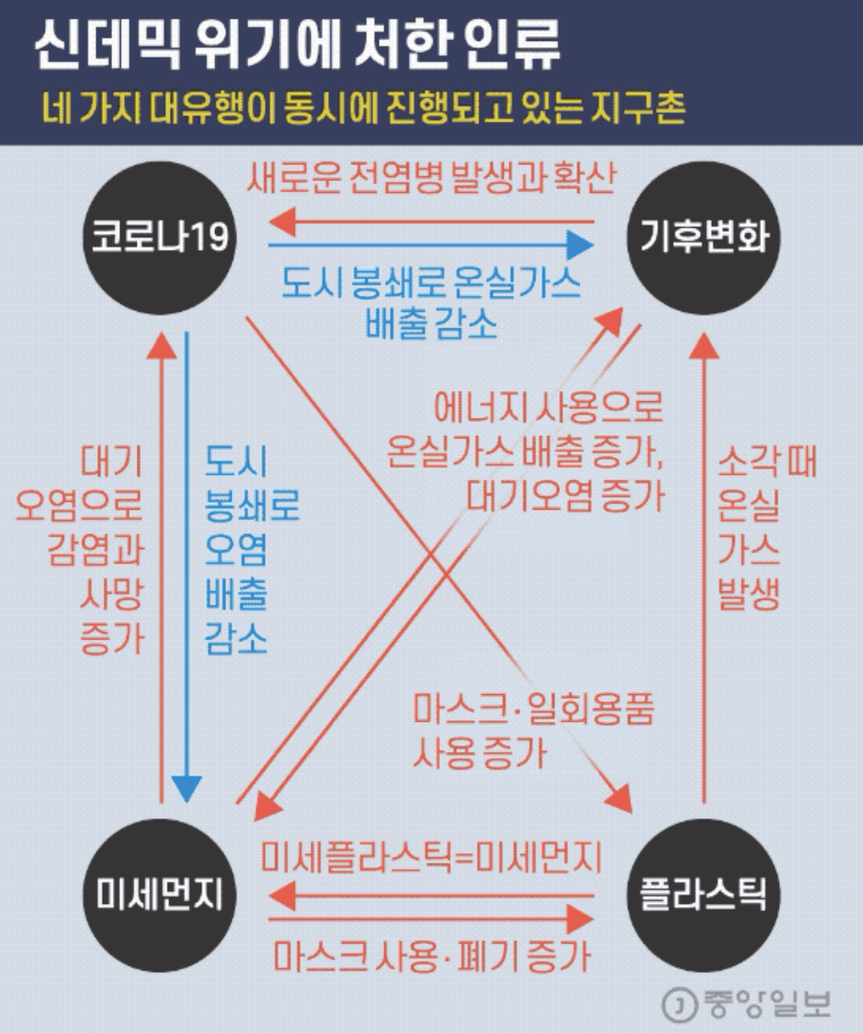 Screenshot 2020-10-05 at 8.12.01 AM.png