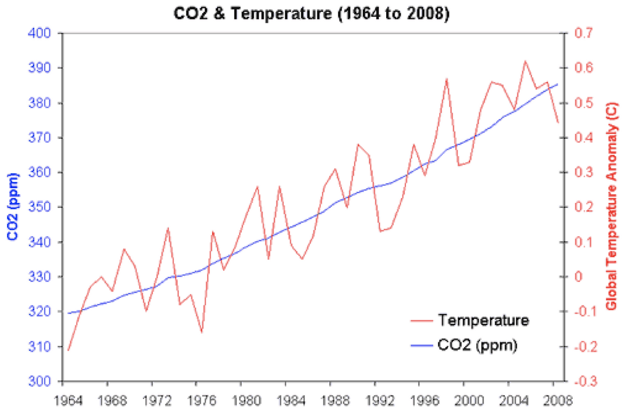 Screenshot 2020-10-12 at 10.12.02 AM.png