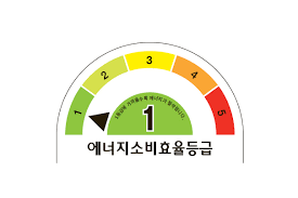 에너지효율등급.png