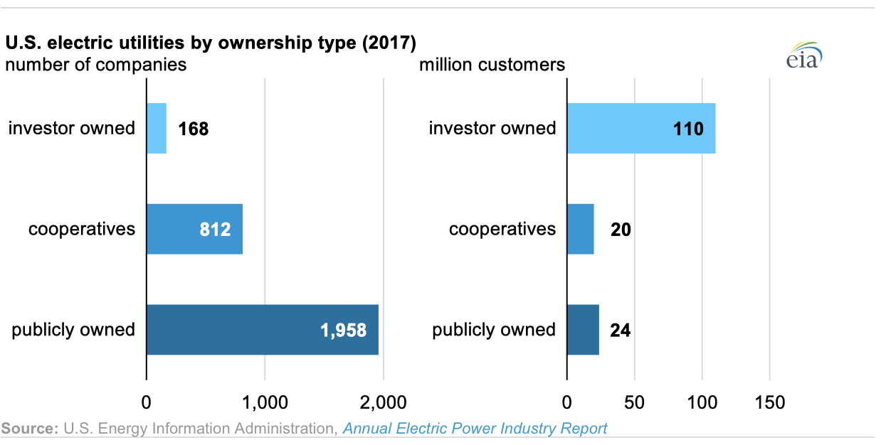 Screenshot 2020-05-18 at 11.47.35 AM.png
