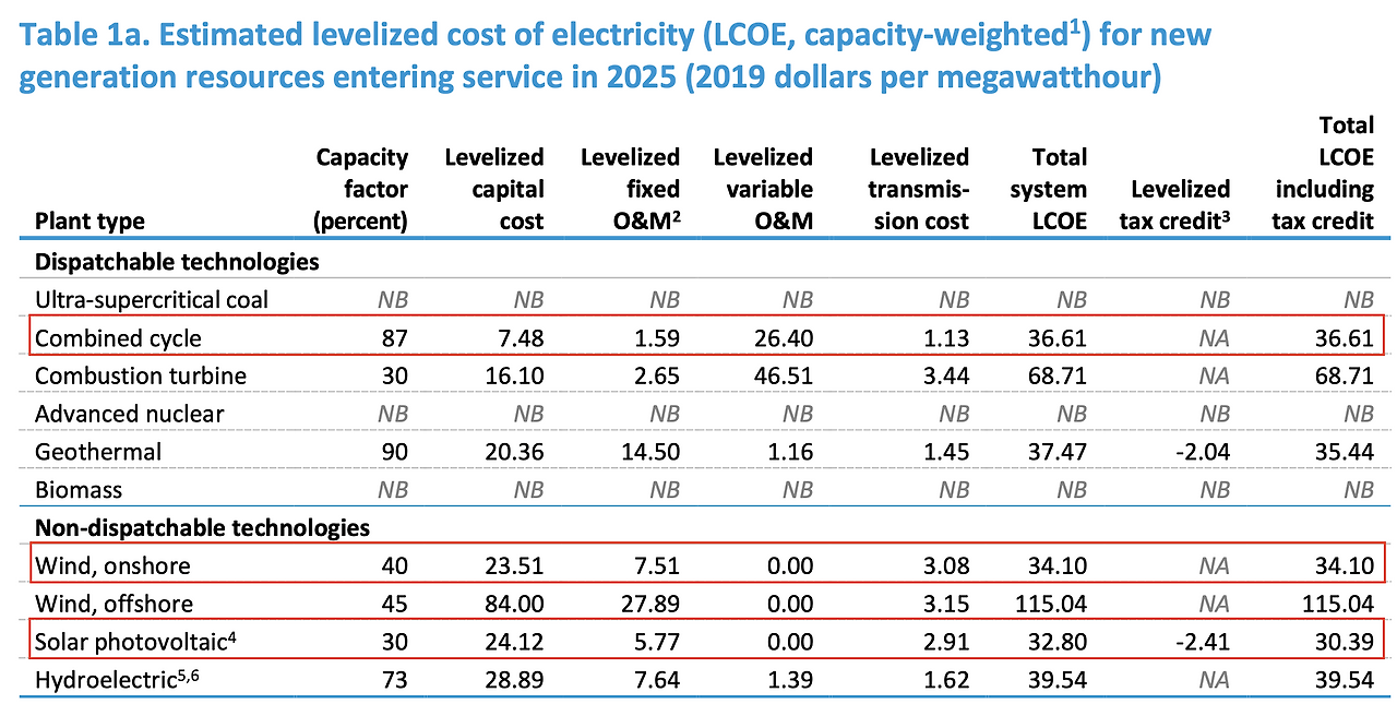 Screenshot 2020-12-28 at 9.12.41 AM.png