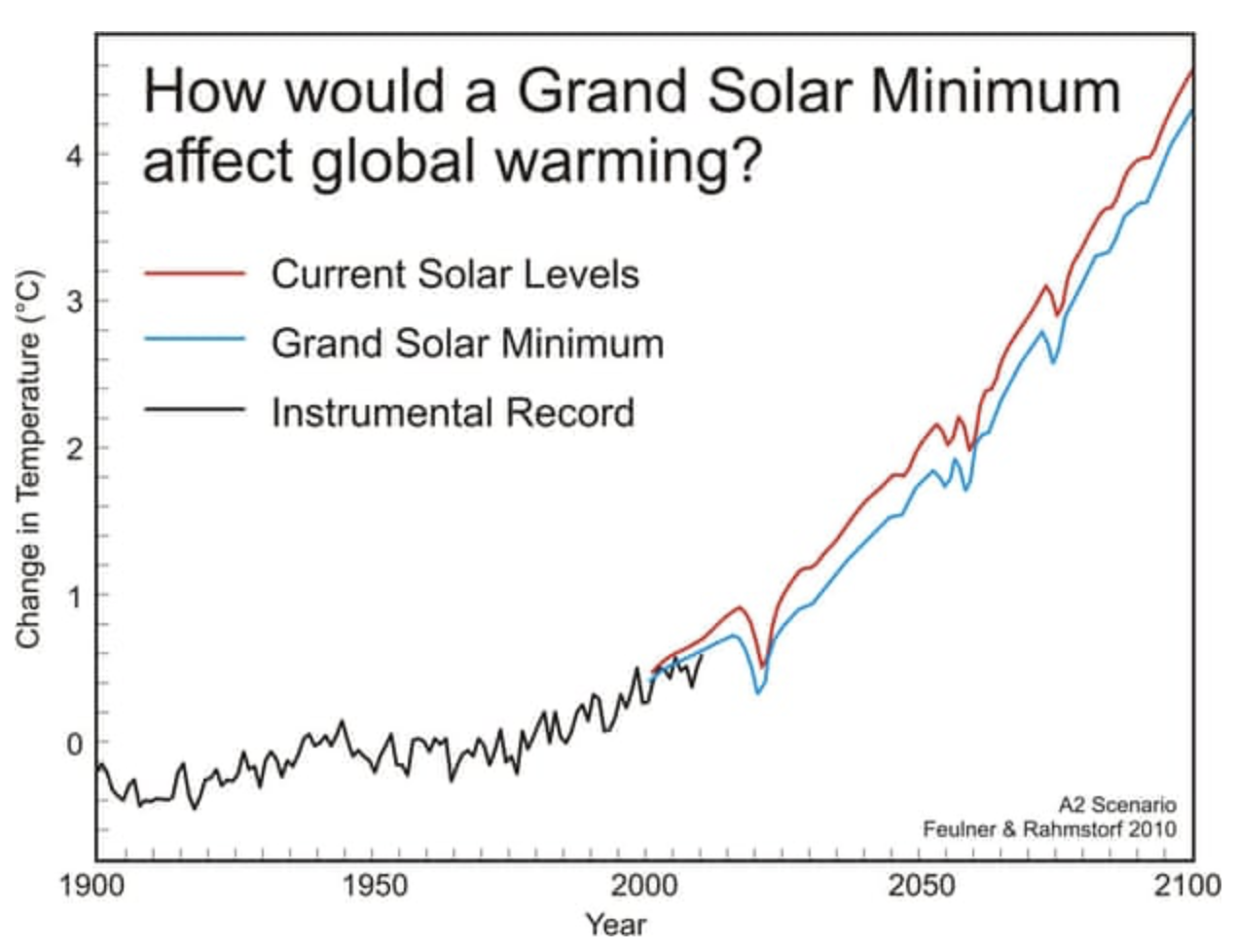 Screenshot 2020-10-12 at 9.18.55 AM.png