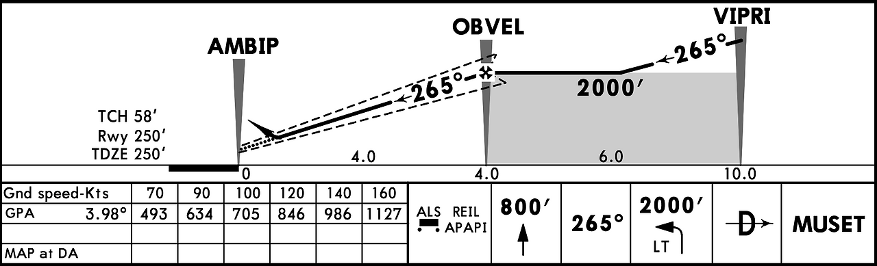 Screenshot 2023-02-26 at 1.54.21 PM.png