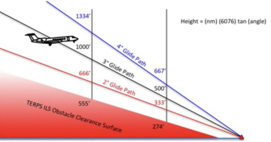 Screenshot 2023-02-26 at 1.50.51 PM.png