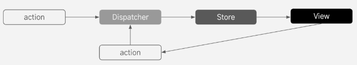 스크린샷 2020-06-16 오후 6.04.28.png