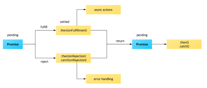 스크린샷 2020-06-16 오후 6.01.09.png