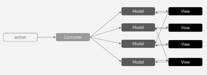 스크린샷 2020-06-16 오후 6.03.53.png