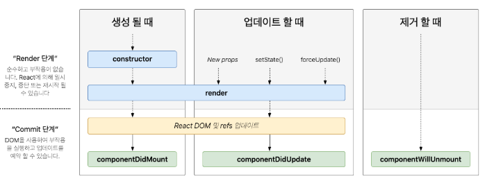 스크린샷 2020-06-16 오후 6.58.26.png