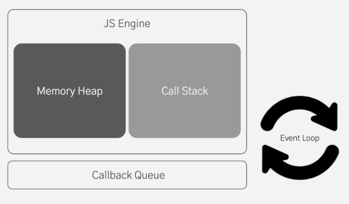 스크린샷 2020-06-16 오후 5.58.36.png