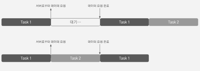 스크린샷 2020-06-16 오후 5.55.54.png