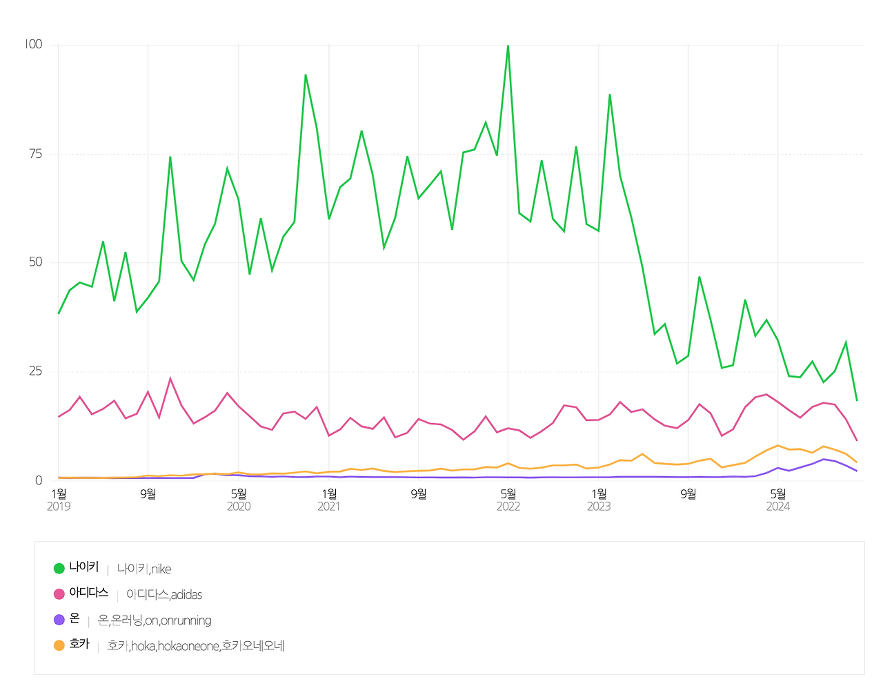스크린샷 2025-01-31 오후 11.24.27.png
